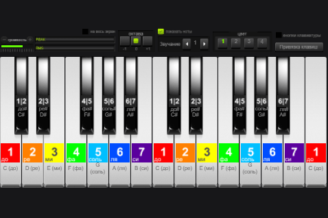 Piano simulator with notes