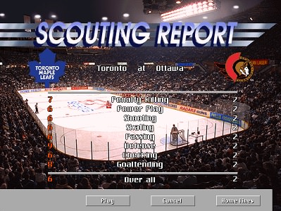 NHL Hockey 95 / Le hockey LNH 95